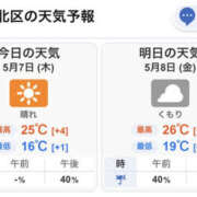 ヒメ日記 2026/05/07 20:25 投稿 みき to tomorrow(トゥトゥモロウ)