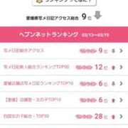 ヒメ日記 2026/03/26 12:02 投稿 筅（ささら）～M性感～ アメイジングビル～道後最大級！遊び方無限大∞ヘルス♪～