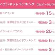 ヒメ日記 2026/03/09 13:59 投稿 ALICE TALL