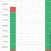 ヒメ日記 2026/05/07 16:41 投稿 香坂　まどか NADIA神戸店