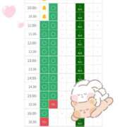 ヒメ日記 2026/05/13 08:30 投稿 さのん ZERO