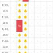 ヒメ日記 2026/07/17 22:05 投稿 さのん ZERO