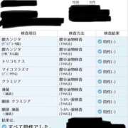 ヒメ日記 2026/06/26 11:09 投稿 らむ 迷宮の人妻 古河・久喜発