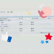 ヒメ日記 2026/04/29 21:49 投稿 長谷川 鶯谷デッドボール