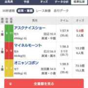ヒメ日記 2026/07/13 22:43 投稿 さとみ 清楚