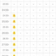 ヒメ日記 2026/02/25 06:57 投稿 みおん 電マナイザー イラマチオン