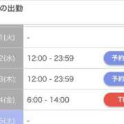 イロハ 4月? ラブコレクション