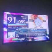 ヒメ日記 2026/06/03 18:20 投稿 れお 電車ごっこ