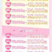 うるは 恋フェス 恋するバニー