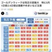 ヒメ日記 2026/04/29 16:37 投稿 ななこ ラブレター