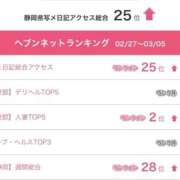 ヒメ日記 2026/03/10 22:48 投稿 ねね 熟女の風俗最終章 沼津店