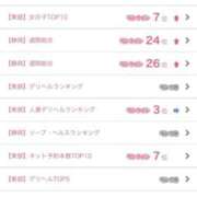 ヒメ日記 2026/03/13 23:44 投稿 ねね 熟女の風俗最終章 沼津店