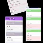 ヒメ日記 2026/04/03 15:08 投稿 ねね 熟女の風俗最終章 沼津店