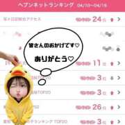 ヒメ日記 2026/04/20 13:57 投稿 まりな おいらん遊郭