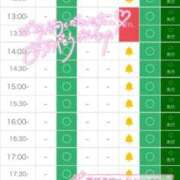 ヒメ日記 2026/03/09 20:13 投稿 ねね（初心のS級完全素人！ ハニービー（Honey Bee）