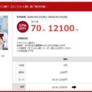 ろこ お得だよー🉐 素人ぽちゃカワ学園