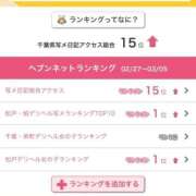 ヒメ日記 2026/03/24 10:54 投稿 ありす キューティーハニー