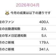 ヒメ日記 2026/04/25 19:32 投稿 鈴原しおり LUXE(リュクス)