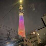 扶桑ゆきか 初出勤でした！ ワイフコレクション