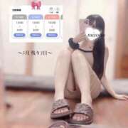 ヒメ日記 2026/05/15 20:06 投稿 みその IRIS(岐阜)