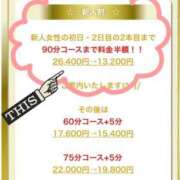 ヒメ日記 2026/04/04 07:54 投稿 千明 京都痴女性感フェチ倶楽部