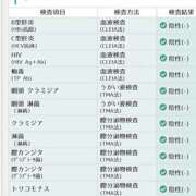 ヒメ日記 2026/04/26 15:36 投稿 しおな 姫コレクション