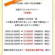 まゆ 今日だけ？ 鶯谷デリヘル倶楽部