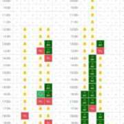 ヒメ日記 2026/03/18 18:06 投稿 推ノおとね 東京リップ 池袋店