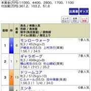 ヒメ日記 2026/10/18 17:00 投稿 あすな 逆電車ごっこ ～GLAMOROUS TRAIN～
