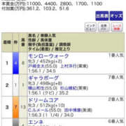 ヒメ日記 2026/10/18 17:10 投稿 あすな 逆電車ごっこ ～GLAMOROUS TRAIN～
