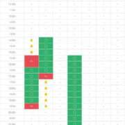 ヒメ日記 2026/05/04 11:49 投稿 青山 ゆうな ハレ系 福岡DEまっとる。＆ひよこ治療院