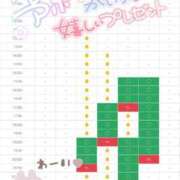 ヒメ日記 2026/06/04 16:21 投稿 青山 ゆうな ハレ系 福岡DEまっとる。＆ひよこ治療院