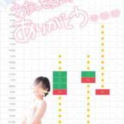 ヒメ日記 2026/06/22 23:48 投稿 青山 ゆうな ハレ系 福岡DEまっとる。＆ひよこ治療院
