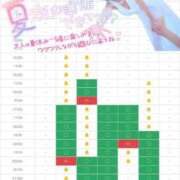 ヒメ日記 2026/07/10 11:30 投稿 青山 ゆうな ハレ系 福岡DEまっとる。＆ひよこ治療院