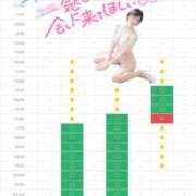 ヒメ日記 2026/08/10 01:36 投稿 青山 ゆうな ハレ系 福岡DEまっとる。＆ひよこ治療院