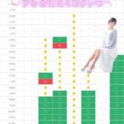 ヒメ日記 2026/09/04 10:35 投稿 青山 ゆうな ハレ系 福岡DEまっとる。＆ひよこ治療院