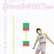 ヒメ日記 2026/09/12 08:49 投稿 青山 ゆうな ハレ系 福岡DEまっとる。＆ひよこ治療院