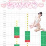 ヒメ日記 2026/09/24 10:30 投稿 青山 ゆうな ハレ系 福岡DEまっとる。＆ひよこ治療院