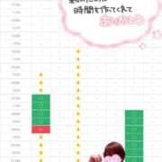ヒメ日記 2026/09/25 10:05 投稿 青山 ゆうな ハレ系 福岡DEまっとる。＆ひよこ治療院