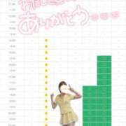 ヒメ日記 2026/09/26 09:09 投稿 青山 ゆうな ハレ系 福岡DEまっとる。＆ひよこ治療院