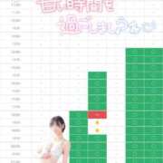 ヒメ日記 2026/09/28 18:28 投稿 青山 ゆうな ハレ系 福岡DEまっとる。＆ひよこ治療院