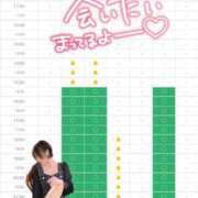 ヒメ日記 2026/10/02 10:52 投稿 青山 ゆうな ハレ系 福岡DEまっとる。＆ひよこ治療院