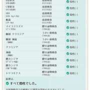 ヒメ日記 2026/04/02 20:52 投稿 ひなた タレント倶楽部Around40