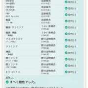 ヒメ日記 2026/04/22 20:10 投稿 ひなた タレント倶楽部Around40