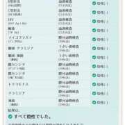 ヒメ日記 2026/05/13 18:38 投稿 ひなた タレント倶楽部Around40