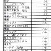 ヒメ日記 2026/05/30 17:08 投稿 ひなた タレント倶楽部Around40