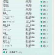 ヒメ日記 2026/07/06 17:54 投稿 ひなた タレント倶楽部Around40