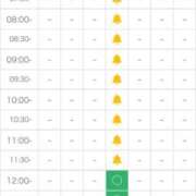ヒメ日記 2026/05/10 15:46 投稿 ノン COCOMERO（ココメロ）