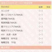 ヒメ日記 2026/03/22 23:40 投稿 南 BBW（ビッグビューティフルウーマン）