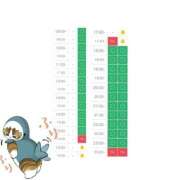 ヒメ日記 2026/03/20 17:52 投稿 こはね【某人気店No1】 ポニーテール和歌山店